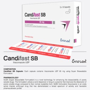 Candifast SB 65mg Cap